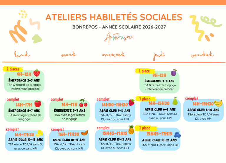 Planning Bonrepos
